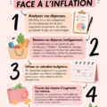 Femme ajustant son budget avec un ordinateur et un carnet