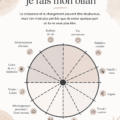 Une femme réfléchissant à son parcours de vie, entourée de notes et de livres.