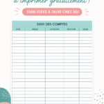 Un kit de gestion financière sur un bureau, avec des feuilles à imprimer et des outils de comptabilité.