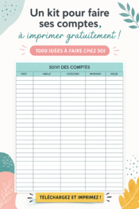 Un kit de gestion financière sur un bureau, avec des feuilles à imprimer et des outils de comptabilité.