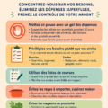 Femme souriante entourée d'éléments représentant la gestion financière et le bien-être économique.