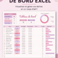 Une captures d'écran d'un tableau de budget mensuel sur Microsoft Excel, affichant des catégories de dépenses et des montants.