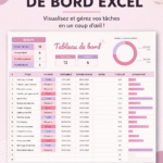 Une captures d'écran d'un tableau de budget mensuel sur Microsoft Excel, affichant des catégories de dépenses et des montants.