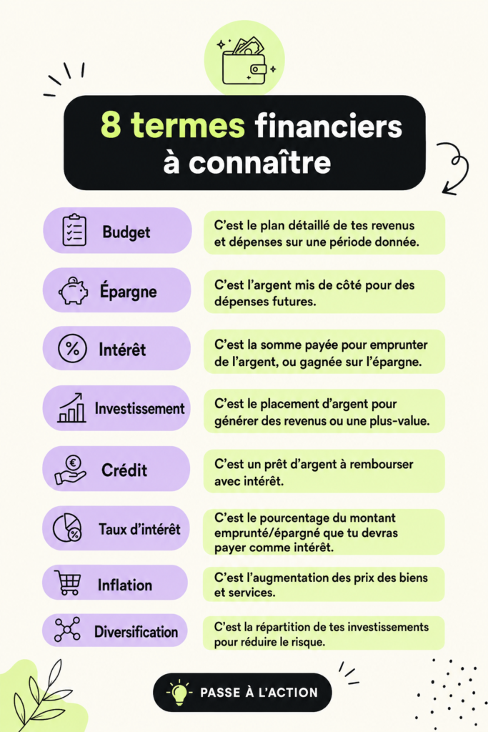 Une femme lisant un livre sur la finance personnelle avec des mots sur des termes financiers