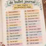 Exemple de pages inspirantes d'un Bullet Journal avec divers doodles et mises en page.
