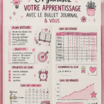 Image d'un bullet journal rempli avec des idées d'organisation et de well-being.