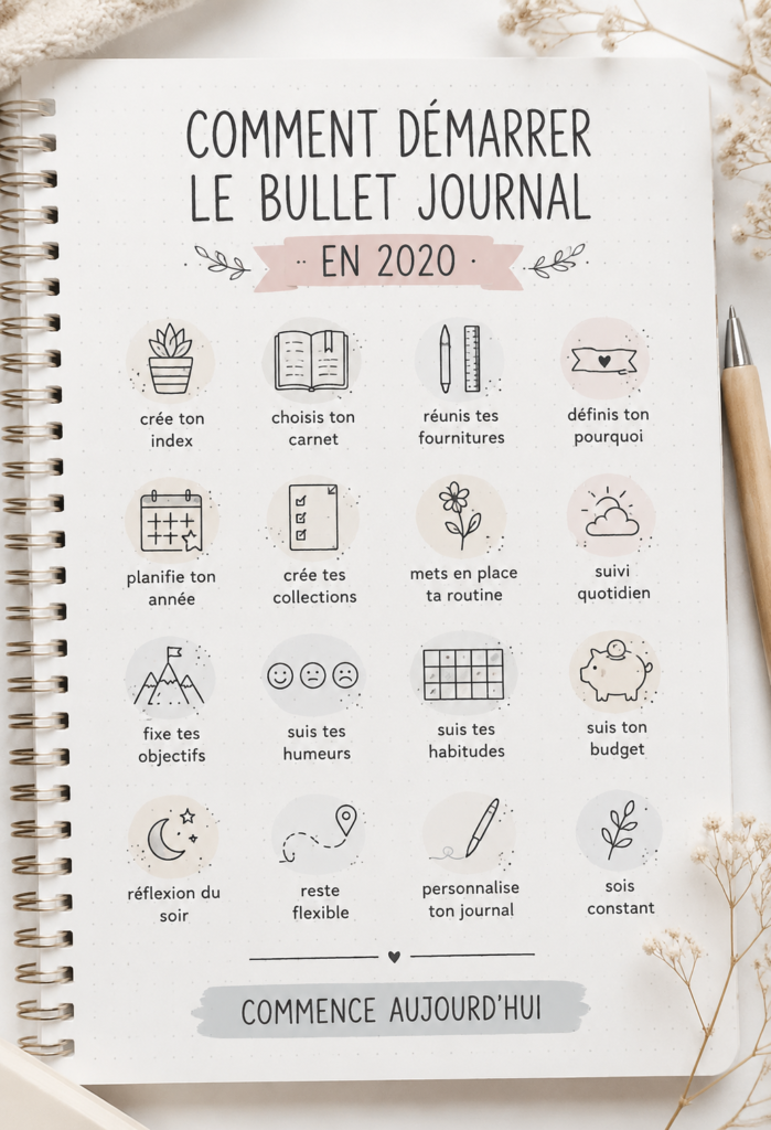 Une femme souriante feuillette son Bullet Journal avec des stylos colorés sur la table