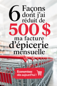Femme faisant ses courses avec un panier plein de produits frais et un sourire, représentant la maîtrise de son budget alimentaire