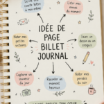 Illustration d'un billet journal avec des dessins et des notes personnelles