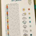 Un graphique coloré en pixel représentant la météo, illustrant une approche ludique des prévisions.