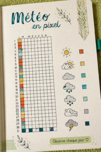 Un graphique coloré en pixel représentant la météo, illustrant une approche ludique des prévisions.