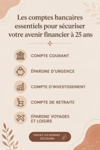 Femme adulte enthousiaste consultant ses comptes bancaires pour un avenir financier