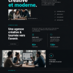 Un aperçu d'un site conçu avec un kit de template Elementor moderne pour une agence digitale.