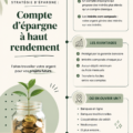 Femme souriante avec des économies, illustrant la stratégie d'épargne avec un compte à haut rendement.