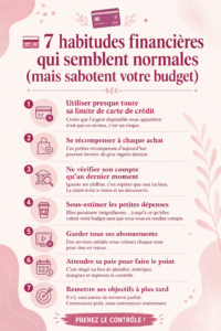 Femme en train de faire des calculs budgétaires avec un ordinateur portable, représentant la gestion des finances personnelles.