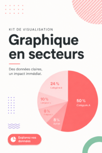 Un graphique moderne représentant des finances personnelles