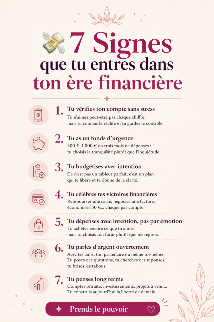 Femme mature regardant son budget avec un sourire et des tableaux financiers.