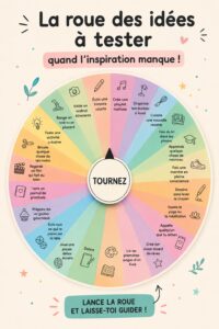 Une roue d'activités amusantes à essayer chez soi