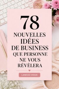 Un collage inspirant d'idées d'affaires pour les femmes