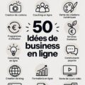 Une femme utilisant son ordinateur portable pour découvrir des idées de business en ligne.