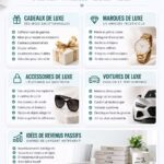 Une sélection de cadeaux luxueux à moins de 100 euros, comprenant des accessoires élégants.