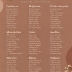 Des idées créatives de noms pour son entreprise illustrant l'inspiration et la réflexion.